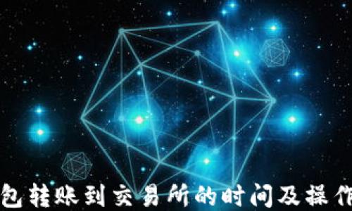 
TP钱包转账到交易所的时间及操作指南