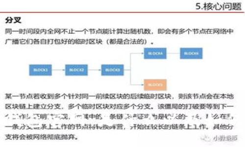 tongjichengben

探索TP钱包官网：是什么以及如何使用它