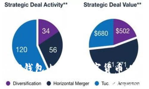 如何在TP钱包内购买数字货币：完整指南