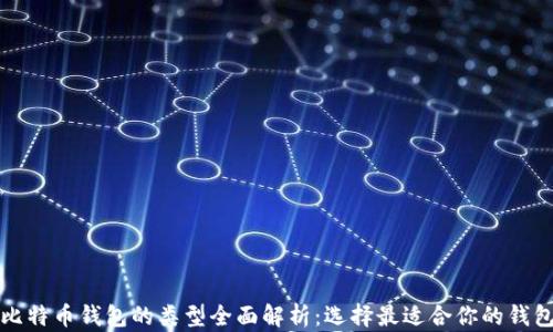 
比特币钱包的类型全面解析：选择最适合你的钱包