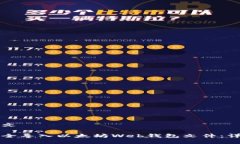 意为中文如何安全导入以