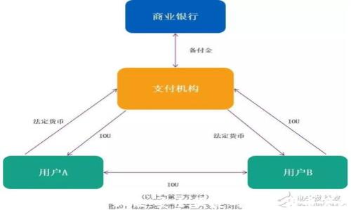 
比特币钱包下载最新版：安全便捷的数字货币管理方案