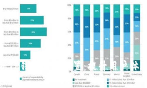 全面解析TP钱包系统设置：提升用户体验的技巧