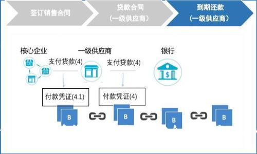 2023年最佳iOS比特币钱包应用推荐:安全、便捷与功能全面的选择