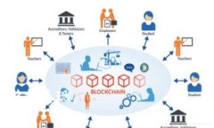 biao ti狗狗币钱包地址不正