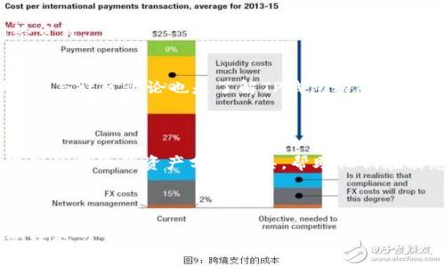   如何通过TP钱包查询持仓排名（详细指南） / 

 guanjianci TP钱包, 持仓排名, 数字资产, 查询方法 /guanjianci 

## 内容主体大纲

1. **引言**
   - TP钱包的背景介绍
   - 持仓排名的重要性 

2. **什么是TP钱包**
   - TP钱包的功能与特点
   - TP钱包的使用场景

3. **如何通过TP钱包查看持仓**
   - 下载安装TP钱包
   - 注册/登录账号 
   - 导入/创建钱包 

4. **查看持仓排名的具体步骤**
   - 获取资产信息
   - 如何查看持仓排名
   - 细节解读

5. **持仓排名的重要性**
   - 投资决策的依据 
   - 市场趋势分析

6. **常见问题解答**
   - 如何更安全地使用TP钱包？
   - TP钱包如何保障资金安全？
   - 如果忘记密码该怎么办？
   - 使用TP钱包需要支付费用吗？
   - 如何获取TP钱包的最新动态和资讯？

7. **结语**
   - TP钱包的未来发展
   - 最后建议与总结

---

## 引言

随着数字资产的迅速发展，越来越多的用户开始关注如何有效管理和分析自己的数字资产。TP钱包作为一种现代的数字钱包，提供了便捷的资产管理工具，其中持仓排名功能则是最受欢迎的应用之一。本文将详细介绍如何通过TP钱包查询持仓排名，并探讨这一功能的重要性。

## 什么是TP钱包

TP钱包的功能与特点
TP钱包是一个多功能数字钱包，它允许用户安全地存储、管理和交易多种加密货币。除了基本的数字资产管理功能外，TP钱包还提供了链上交易、去中心化交易所的访问、资产数据分析等多项功能，极大地方便了用户的投资体验。

TP钱包的使用场景
无论是日常的小额支付，还是大额的投资，TP钱包都可以很好地满足用户的需求。同时，随着DeFi和NFT的兴起，TP钱包的功能也在持续扩展，用户可以通过该钱包参与各类新兴金融产品，获取额外收益。

## 如何通过TP钱包查看持仓

下载安装TP钱包
首先，用户需要在应用商店（如App Store或Google Play）查找并下载安装TP钱包。安装完成后，打开应用程序，用户即可开始设置自己的账户。

注册/登录账号
用户可以选择通过邮箱或手机号码注册新账号。如果已有账号，直接使用相应的凭证登录即可。在注册时，务必设置一个安全强度高的密码，以保护账户的安全性。

导入/创建钱包
TP钱包支持用户导入已有的数字钱包或创建新的钱包。导入时，按照提示输入助记词或私钥。而创建新钱包时，建议用户将助记词妥善保存。

## 查看持仓排名的具体步骤

获取资产信息
在成功登录后，用户将在仪表盘上看到自己的资产概览。这里会显示当前所有数字资产的总值、收益情况等信息。用户可以一目了然地了解自己的投资状态。

如何查看持仓排名
在资产概览页，TP钱包会提供一个“持仓排名”选项。用户只需点击该选项，即可查看自己所持数字资产的详细排名信息，包括资产类型、数量及其当前市值等。

细节解读
持仓排名不仅反映出用户的投资比例，还能帮助用户清晰地看到哪些资产成长迅速，而哪些可能处于贬值的趋势中。这为投资决策提供了基础。

## 持仓排名的重要性

投资决策的依据
通过查看持仓排名，用户可以根据资产表现及时调整投资策略。例如，如果某种资产长期处于低迷状态，用户可以选择减仓或清仓，转而投资其他表现更好的资产。

市场趋势分析
持仓排名也可以帮助用户把握市场行情，了解行业内资金流动的趋势，从而在未来做出更明智的投资选择。

## 常见问题解答

如何更安全地使用TP钱包？
使用TP钱包时，用户应遵循以下几条原则：定期更改密码、启用双重认证、将助记词妥善保管，尽量避免在公共网络下进行交易等。确保设备上安装有良好的安全软件，以防病毒和木马程序的侵害。

TP钱包如何保障资金安全？
TP钱包采用多层次的安全机制来保护用户资产，包括数据加密、私钥离线存储等。此外，用户可以通过多种方式设置安全防护，确保只有在授权的情况下才能进行资金交易。

如果忘记密码该怎么办？
如果用户忘记了TP钱包的密码，可以尝试通过找回密码的功能来重设密码。在此过程中，用户需要提供早先注册的手机号码或电子邮件地址，以接收重设密码的链接。

使用TP钱包需要支付费用吗？
TP钱包在应用内使用是免费的，但在执行链上交易时，用户需支付网络费用，这通常取决于交易的复杂程度和当前网络负荷。

如何获取TP钱包的最新动态和资讯？
用户可以关注TP钱包的官方网站、社交媒体账号及相关社区论坛，以获取最新的功能更新、活动和其他相关资讯。此外，参与社区讨论也是了解TP钱包动态的好方式。

## 结语

TP钱包凭借其便捷的管理功能和安全的交易环境，成为许多投资者的首选数字资产钱包。持仓排名功能则为投资者提供了有效的资产分析工具，帮助他们在瞬息万变的市场中做出明智的投资决定。希望通过本文，您能更好地掌握TP钱包的使用技巧，自己的投资策略。

--- 

以上是针对“t p钱包怎样查持仓排名”的全面解答，清晰的结构和详尽的内容能够帮助并提升其在TP钱包上的资产管理能力。