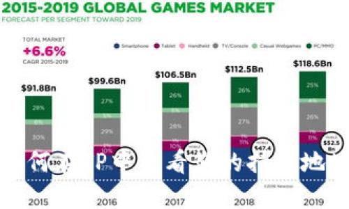 如何在TP中查看您的持币地址